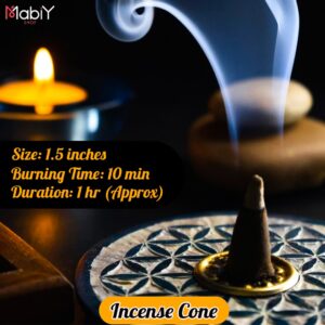 Incense Cone 12 Box (144 Pitch Cone)